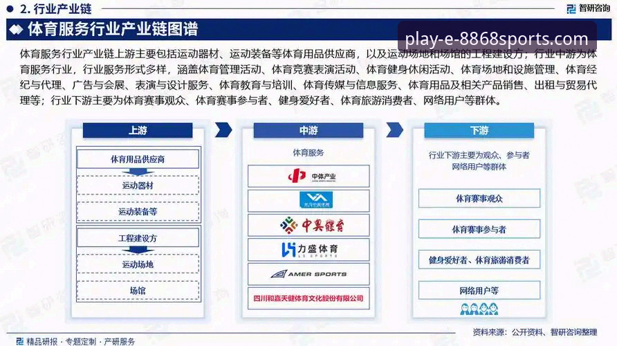 体育更新安全吗？—— 8868体育平台安全机制与行业趋势深度解析