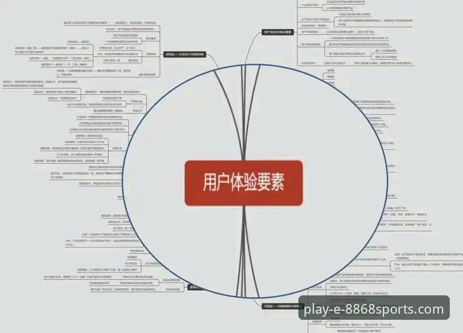 体育一键登录 8868体育平台体育一键登录深度分析:从用户体验到安全机制的全面解读