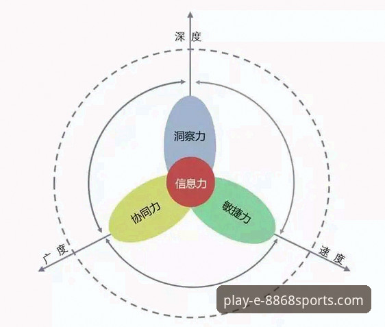 评测8868体育平台登录体验的3个核心维度与5大趋势洞察