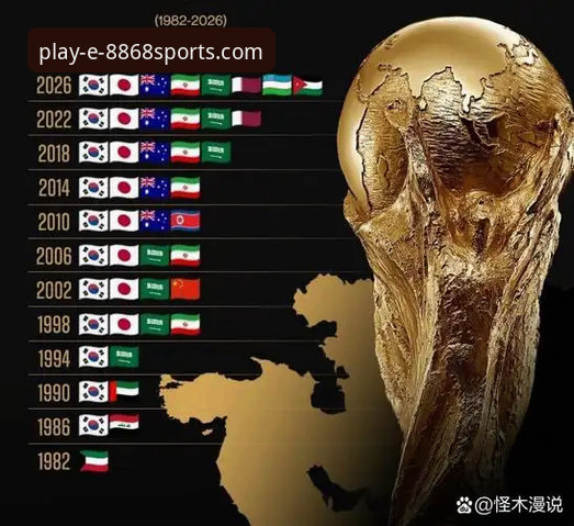 体育怎么下载攻略 4个关键转折点:西班牙世界杯破荒4-0大胜,8868体育深度解析