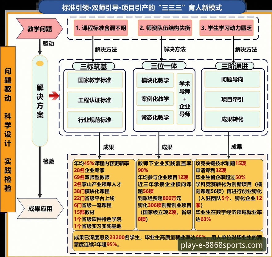 从恒大王朝到法庭审判：剖析中国足球“金元时代”的3个关键转折点